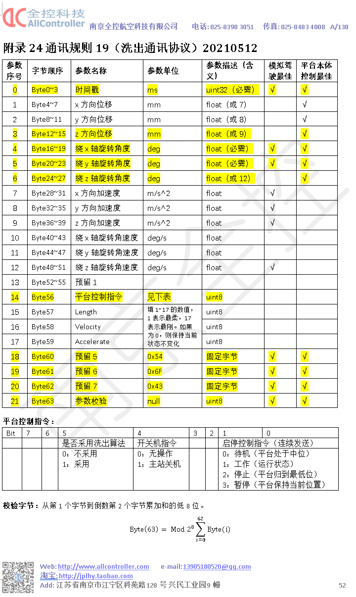 WashOut洗出协议