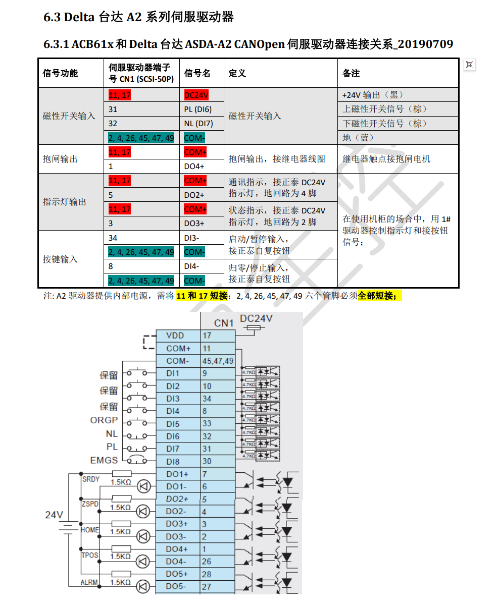 ACB61x台达ASDA-xxCANOpen伺服驱动器