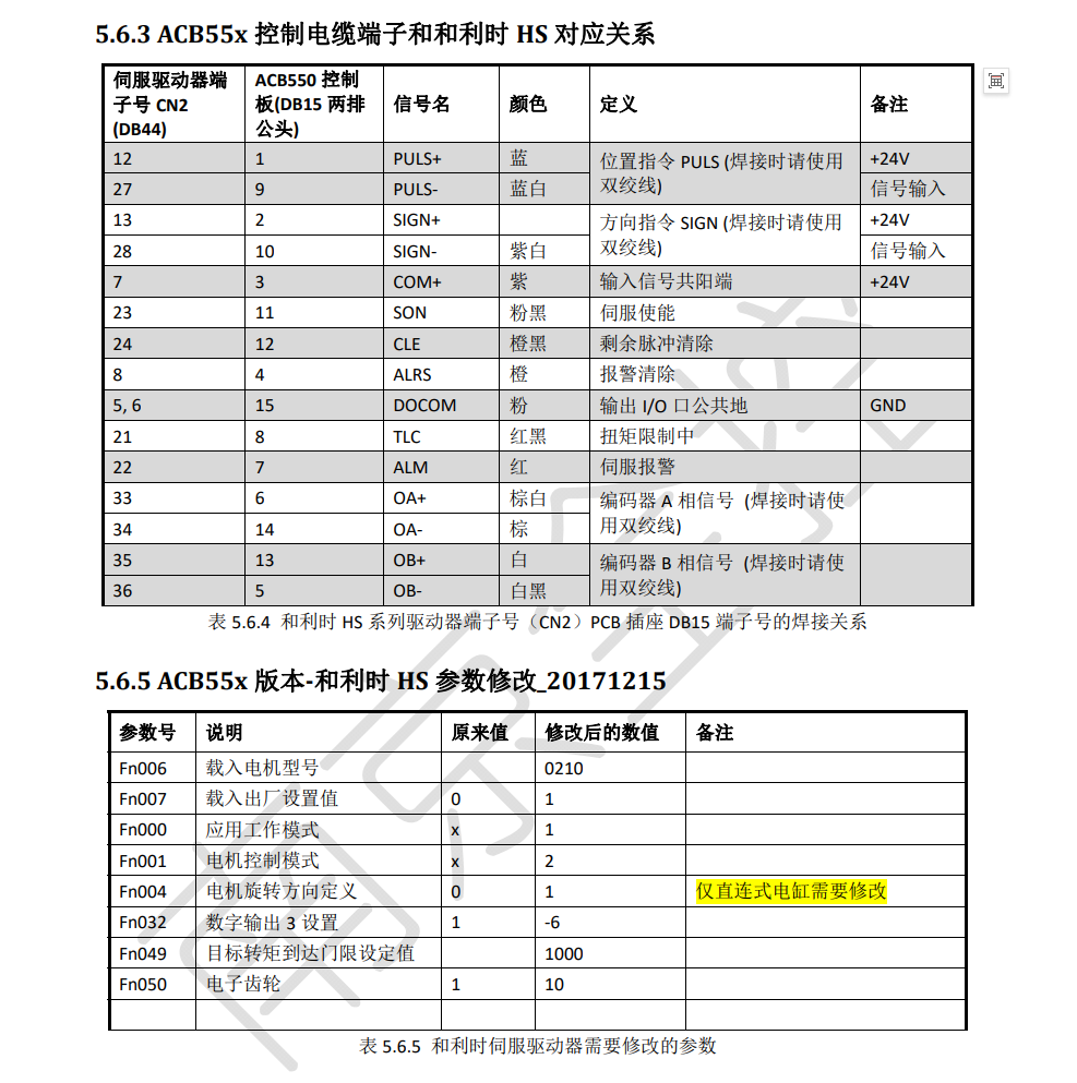 Syntron和利时HS0100A‐P22S系列伺服驱动器-1