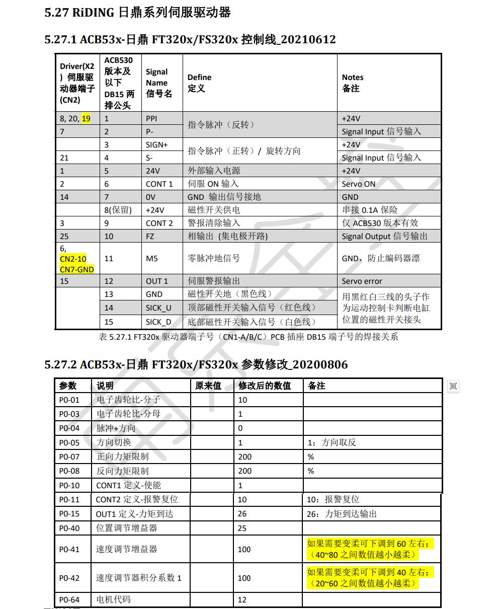 RiDING日鼎系列伺服驱动器