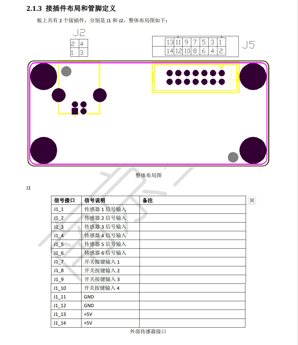 ACB100挖掘机模拟器一代动作采集器信号采集卡-2