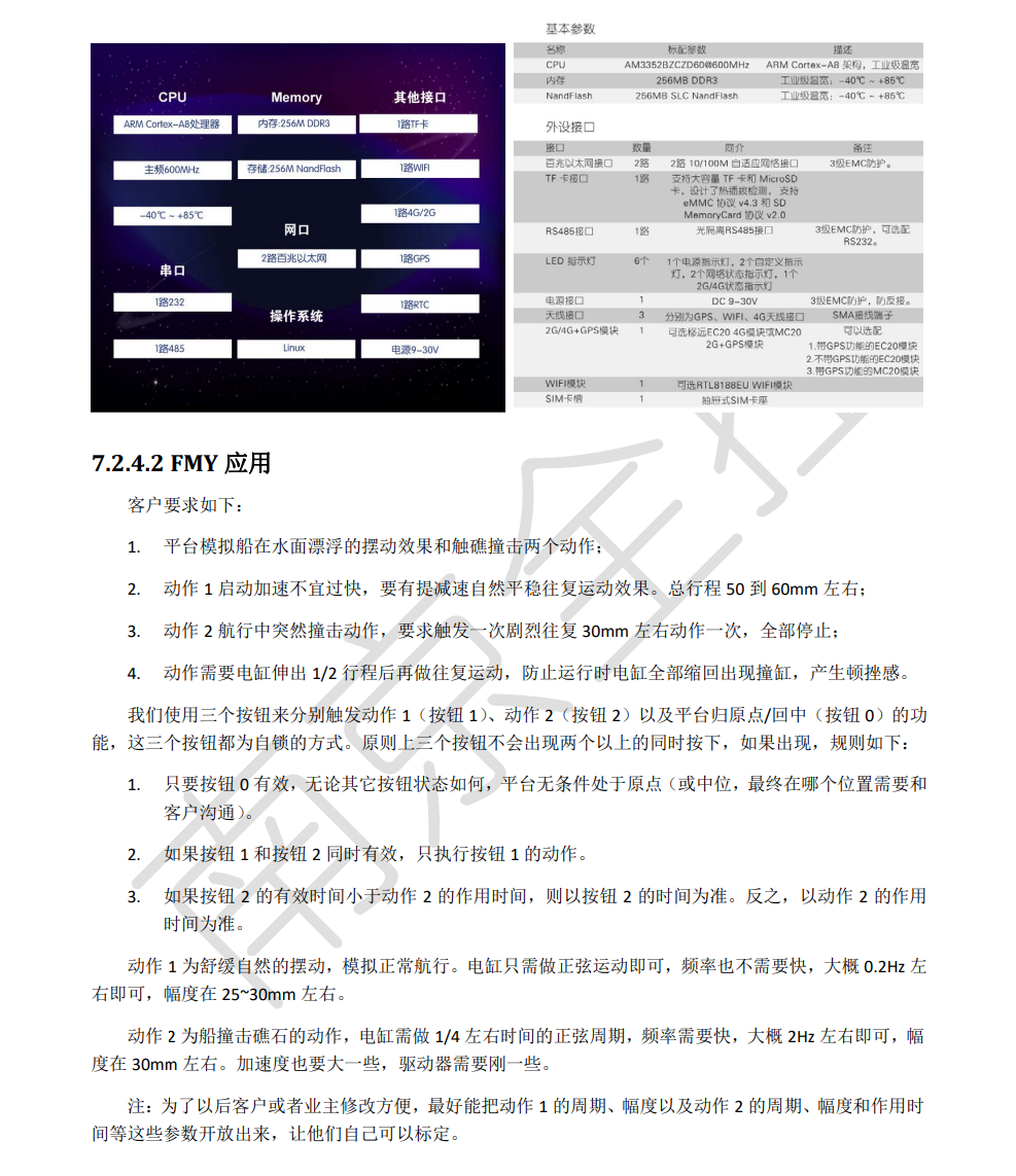 ACB740IoT一体机嵌入式工控机主站-1