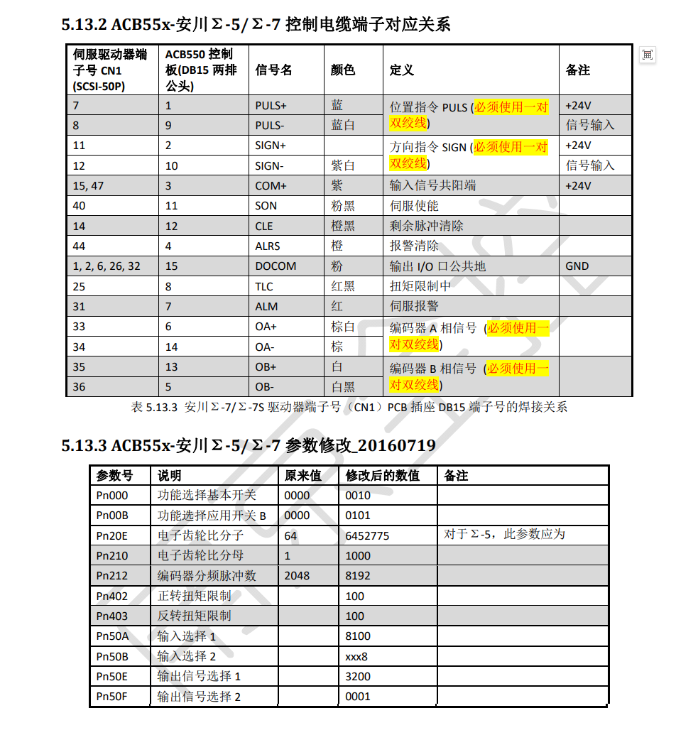 YASKAWA安川Σ‐IIΣ‐5Σ‐7S型MECHATROLINK‐IISGD7S系列-1