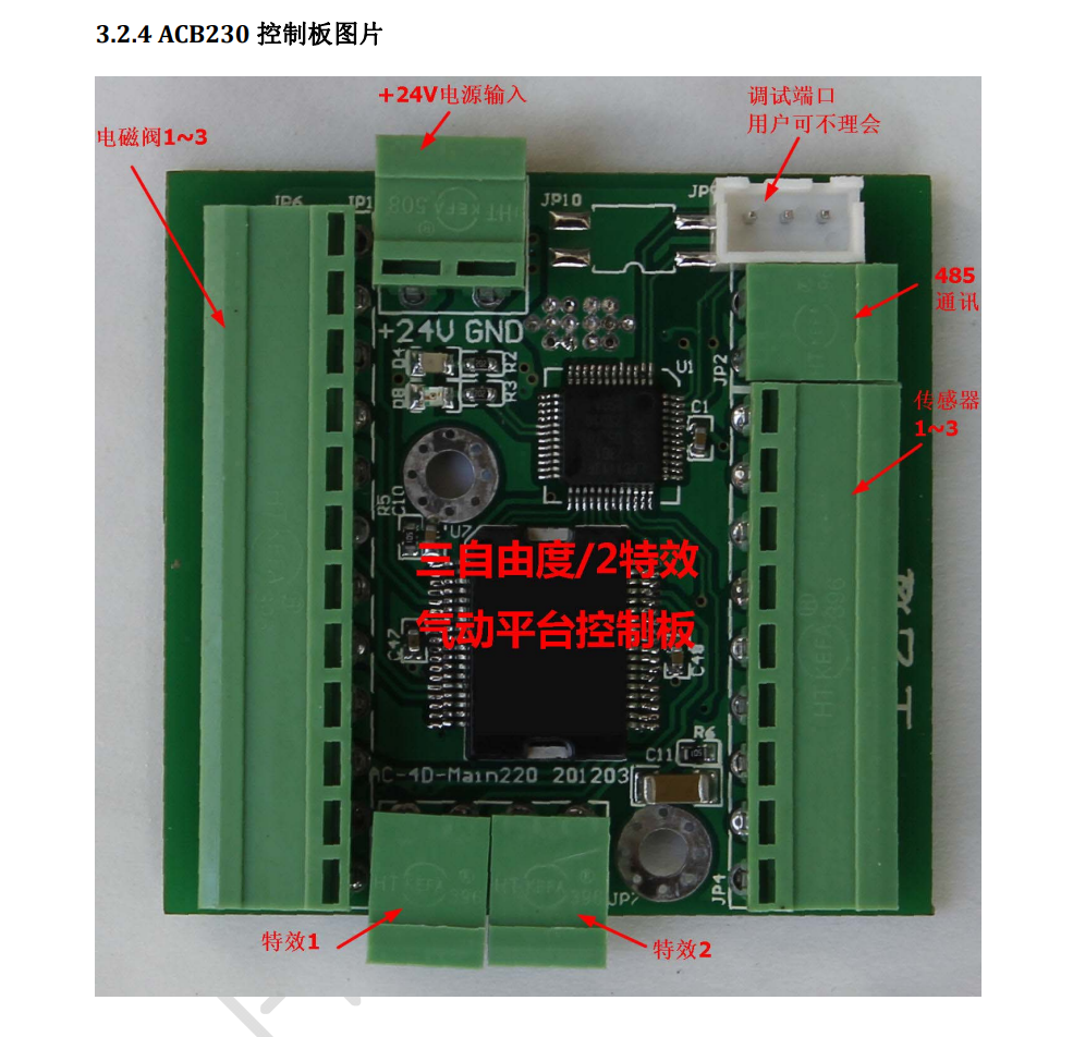 ACB230控制板图片