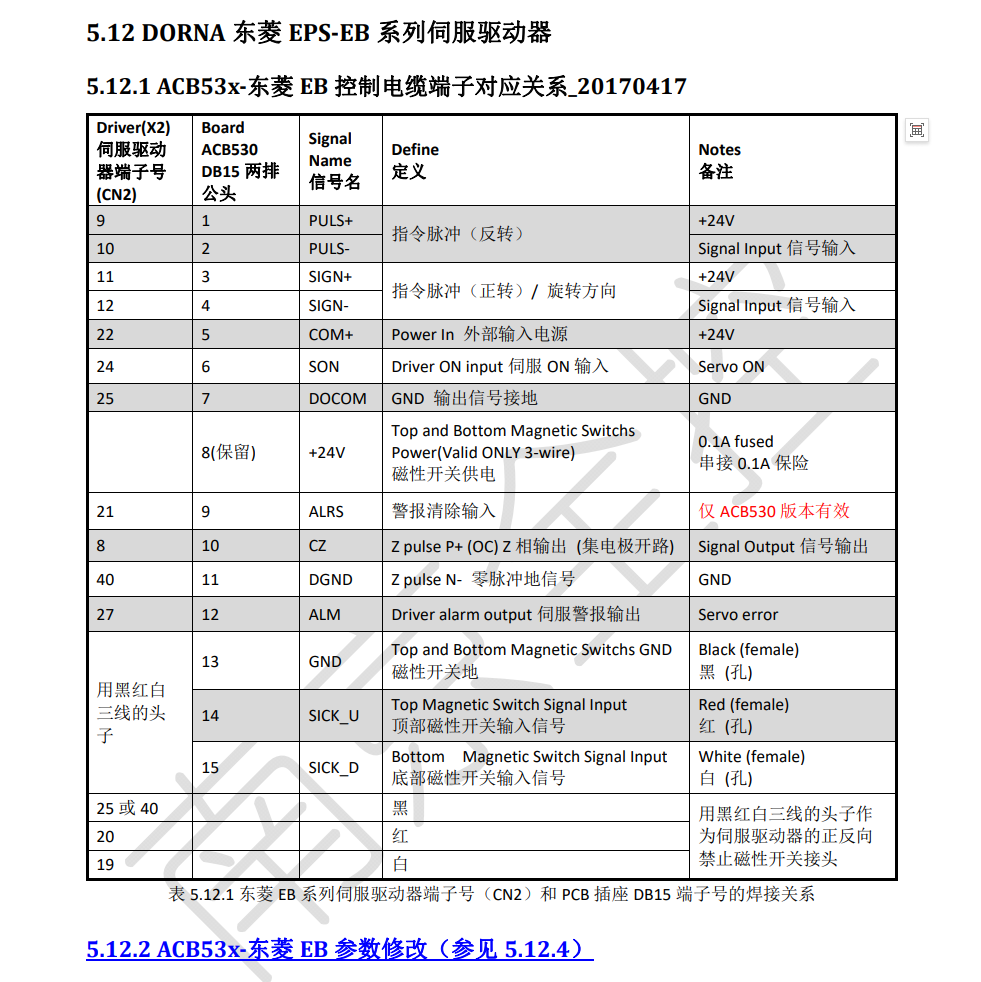 DORNA东菱EPS‐EB系列伺服驱动器