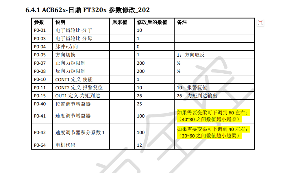 ACB62x‐参数修改