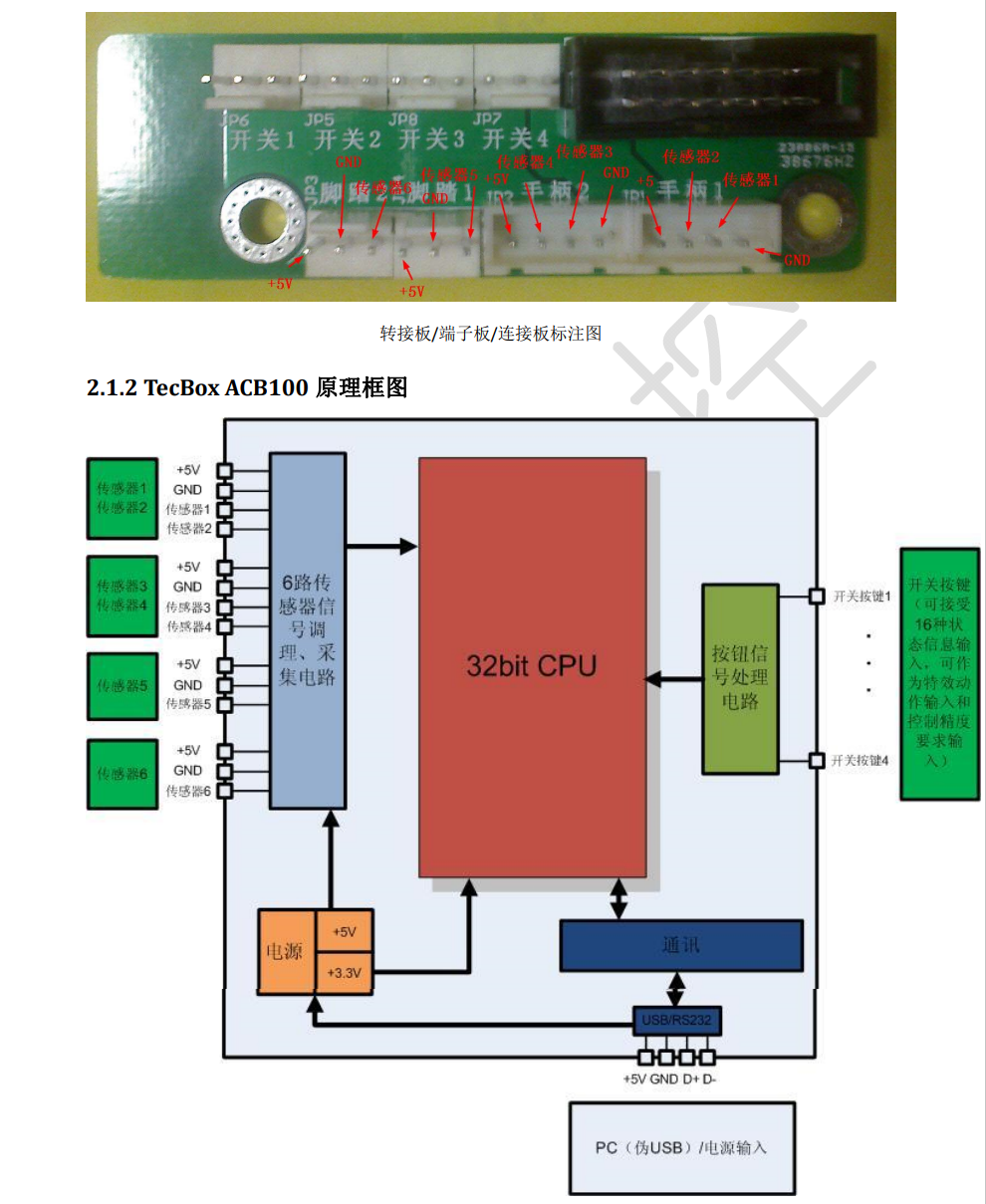 ACB100挖掘机模拟器一代动作采集器信号采集卡-1