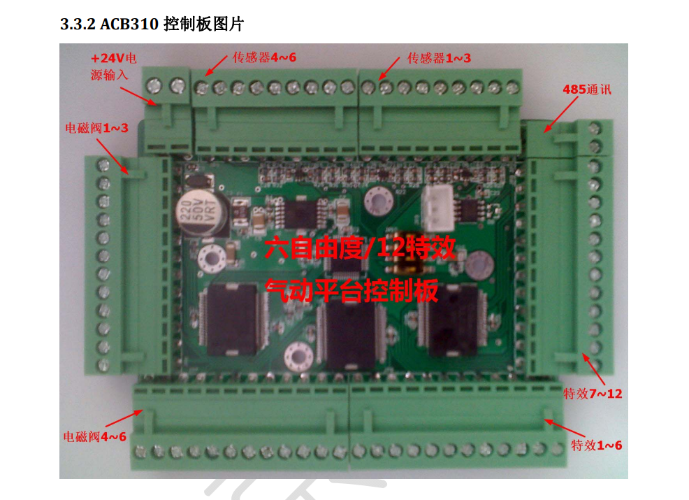 ACB310控制板图片