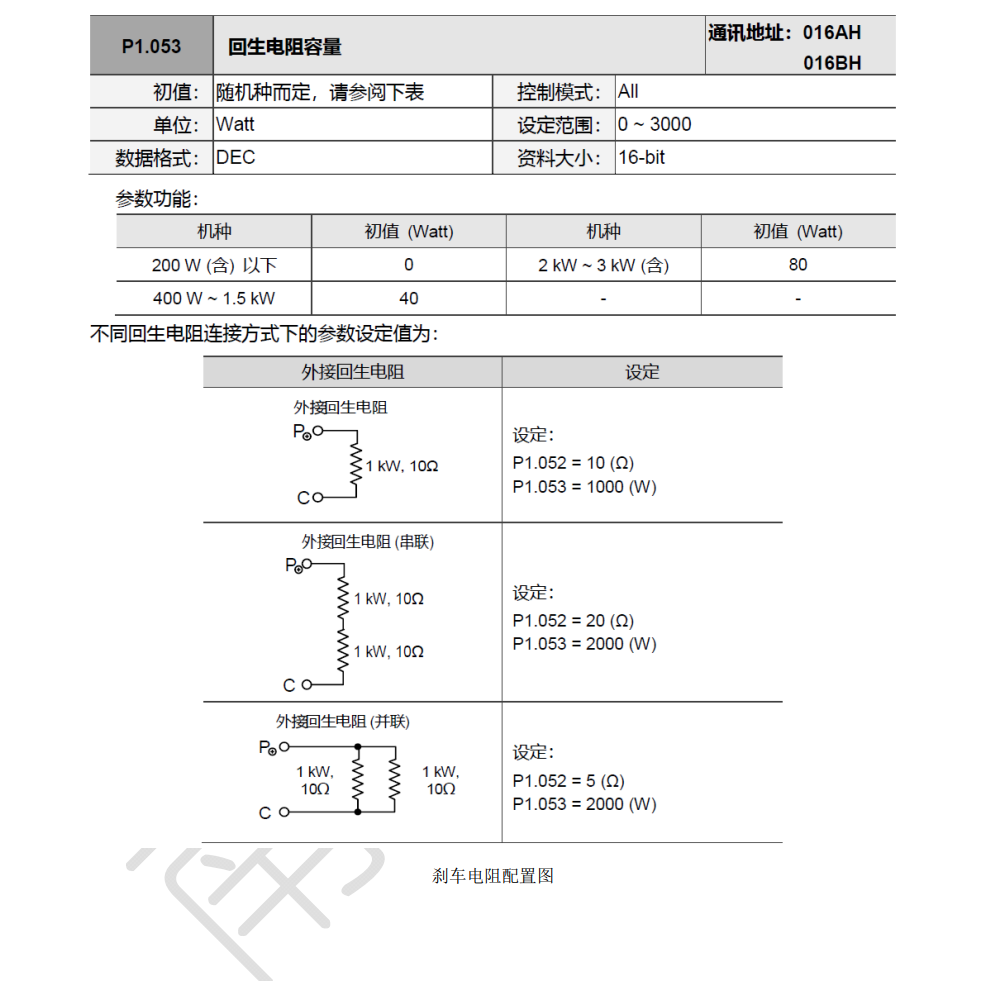 ACB70x-Delta台达ASDA‐AxBxEtherCAT系列伺服驱动器-5