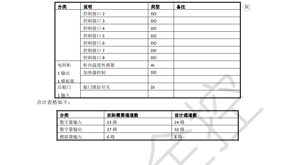 ACB109系列新型VR设备多功能板卡-3