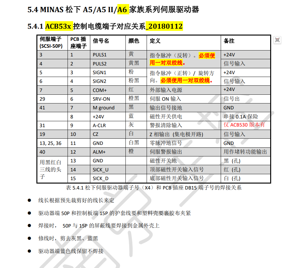 MINAS松下A5A5IIA6家族系列伺服驱动器