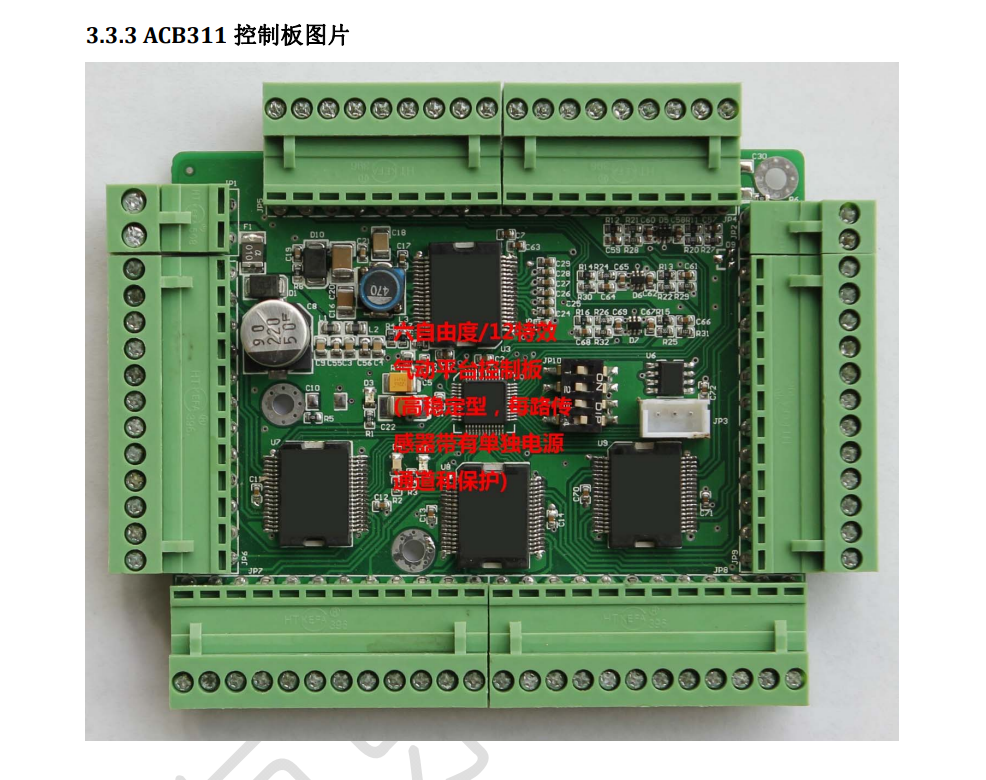 ACB311控制板图片