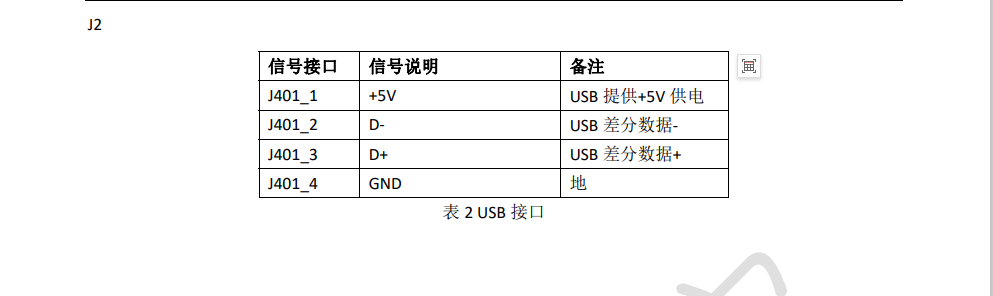 ACB100挖掘机模拟器一代动作采集器信号采集卡-3