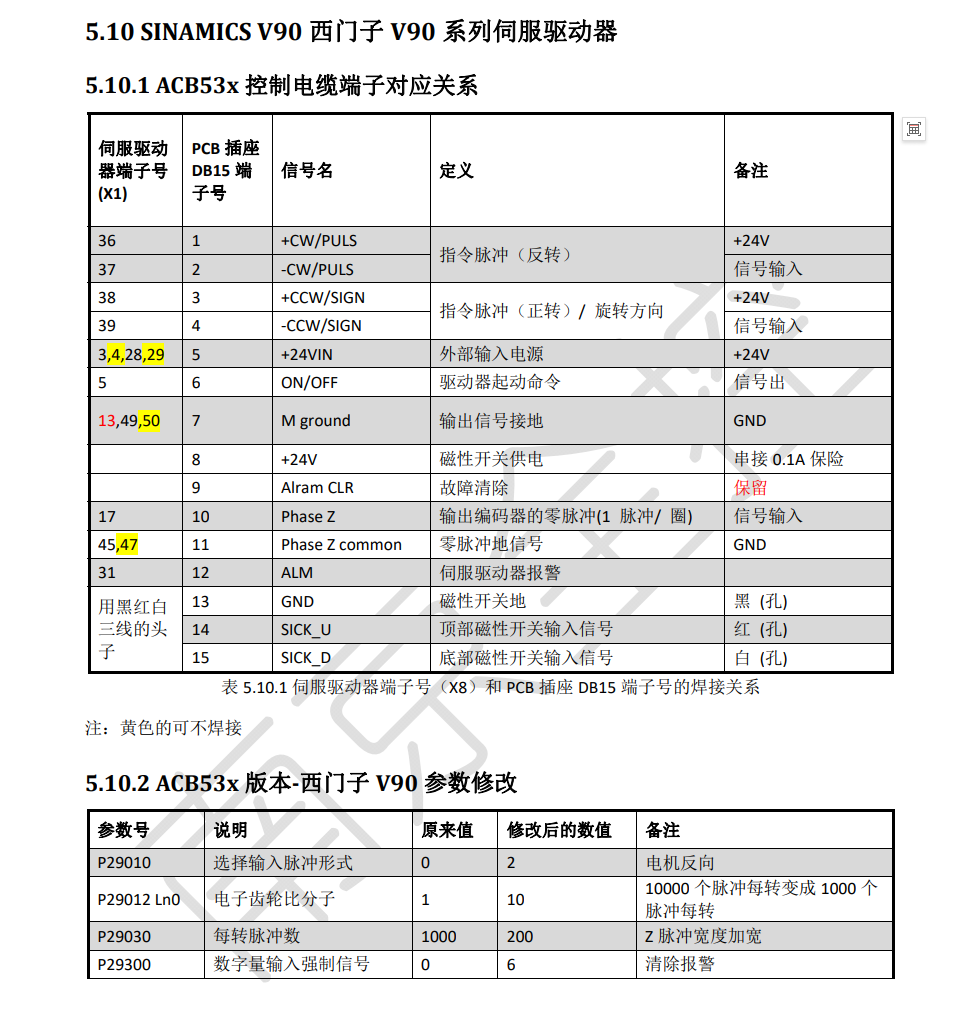 SINAMICSV90西门子V90系列伺服驱动器