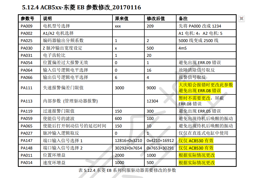 DORNA东菱EPS‐EB系列伺服驱动器-2