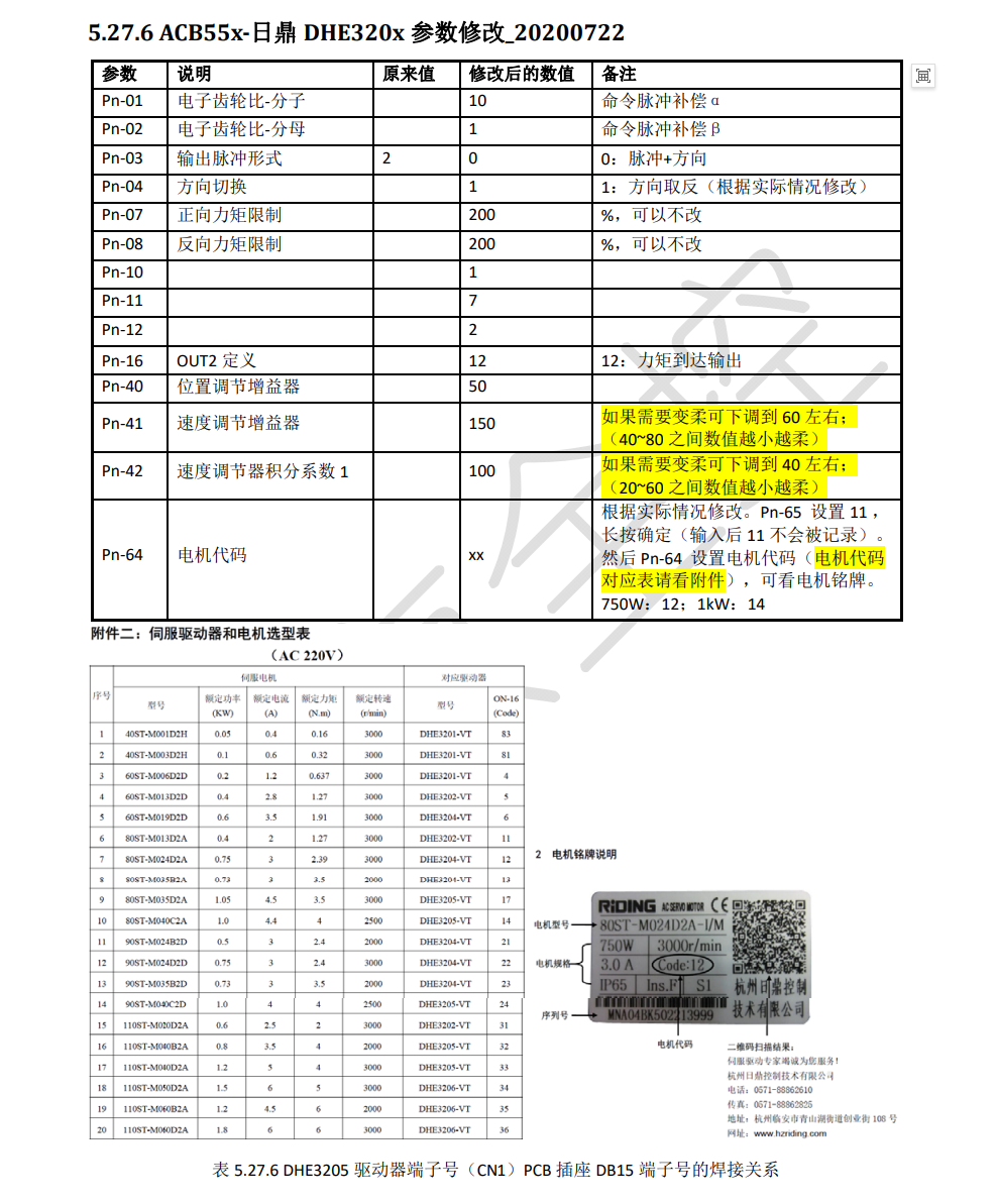 RiDING日鼎系列伺服驱动器-4