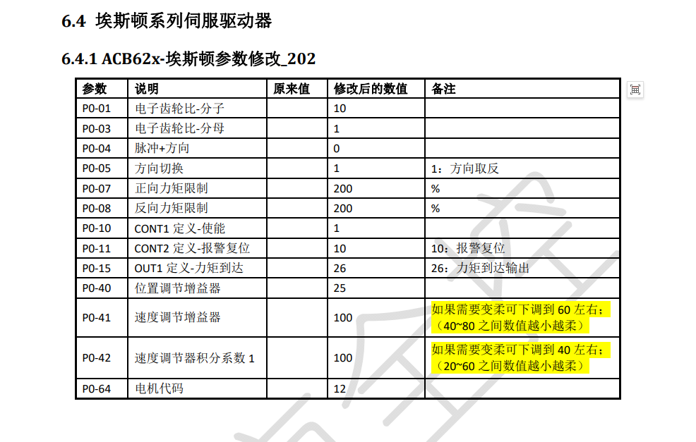 ACB62x‐参数修改-1