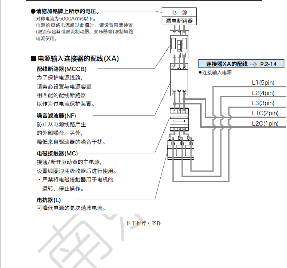 ACC5xx型电气控制柜说明-4