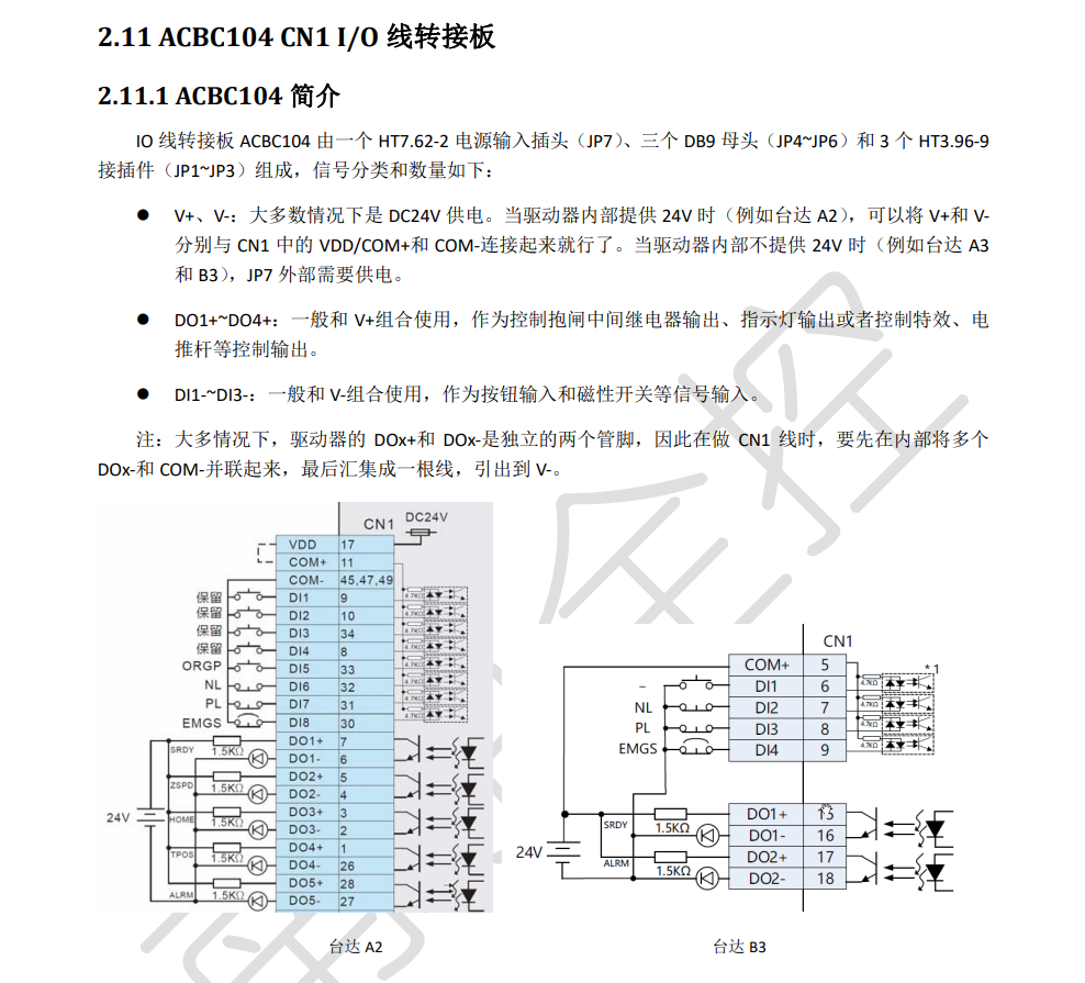 ACBC104CN1IO线转接板