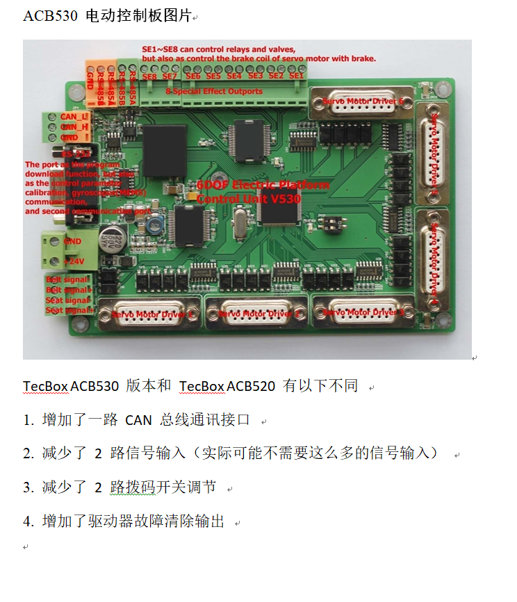 ACB530电动控制板图片