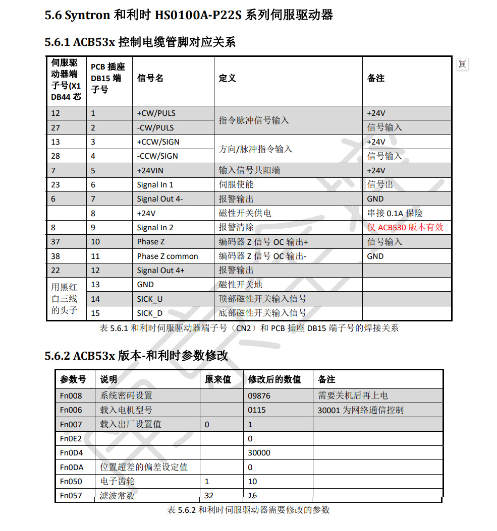 Syntron和利时HS0100A‐P22S系列伺服驱动器