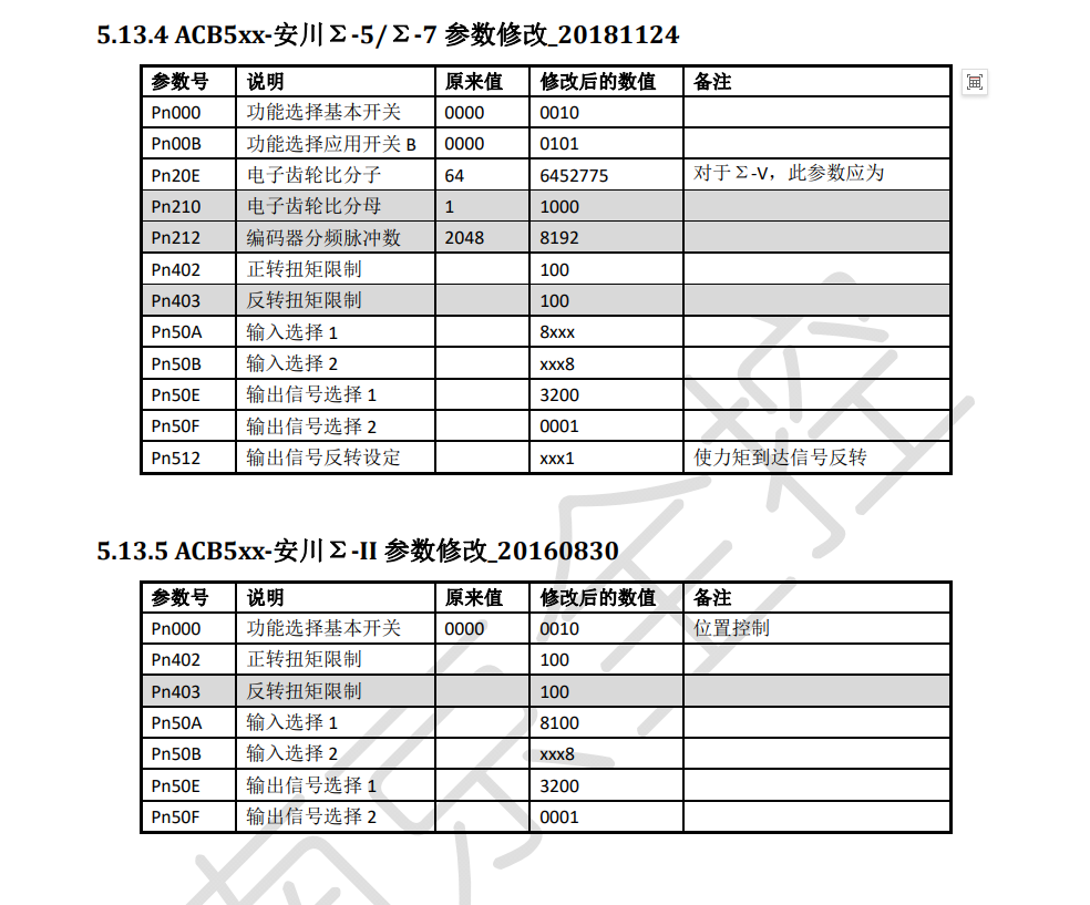 YASKAWA安川Σ‐IIΣ‐5Σ‐7S型MECHATROLINK‐IISGD7S系列-2